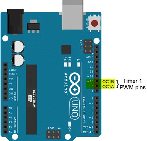 arduino timer1 pwm.